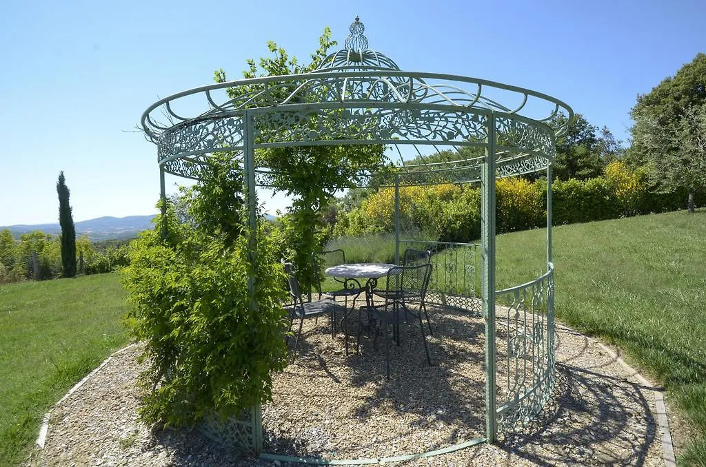 Podere Carceroni Poggi del Sasso 0*,  Italy